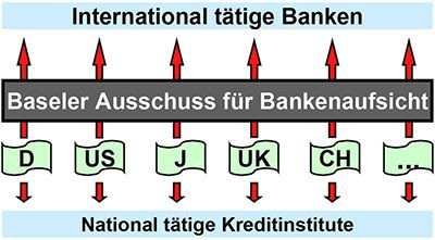 Eine Information für Firmenkunden.